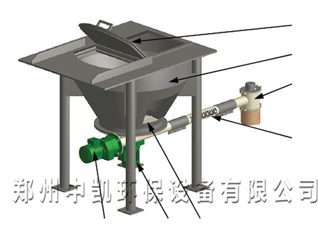 ZFP500/DM(小袋式中轉(zhuǎn)計量輸送機(jī))